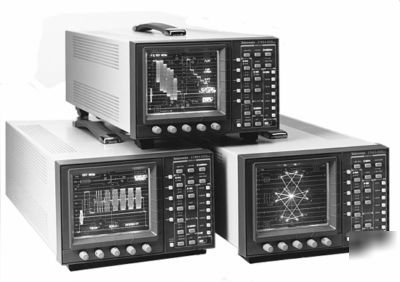 Tektronix 1750A video waveform vectorscope