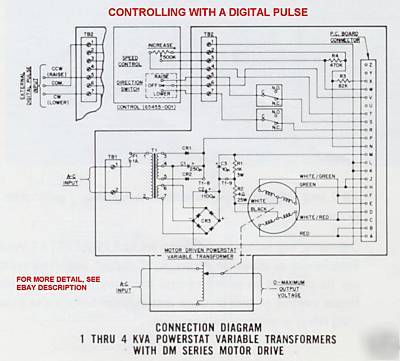 PowerstatÂ® - 