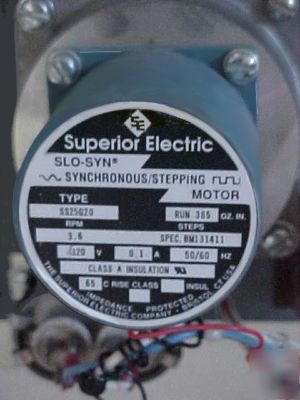 PowerstatÂ® - 