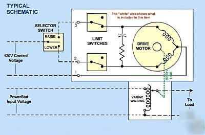 PowerstatÂ® - 