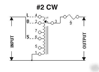 PowerstatÂ® - 