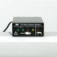 3M 20-ft. dual-conductor ground cord for 2368 2371