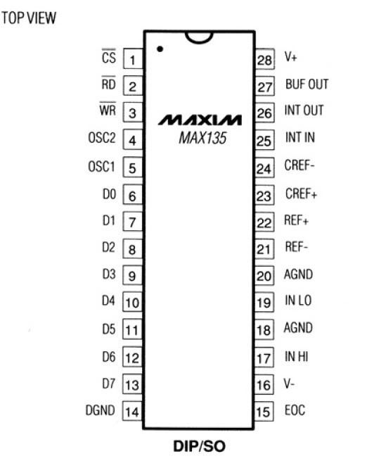 Maxim MAX135CWI 15-bit adc with parallel interface 