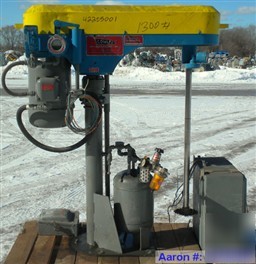 Used- cowles disperser, model 410VHV. 1-3/4
