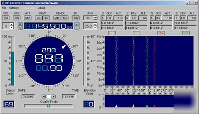 Sdf-3000/almos-3000 hf/vhf/uhf df system