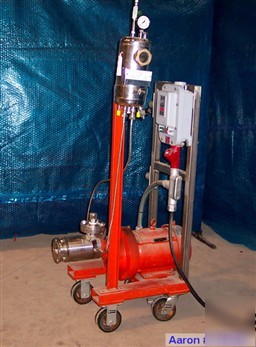 Used- ika works dispax reactor/high shear, high speed d