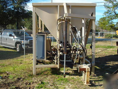 Cb-2 double hopper concrete u-cart plant